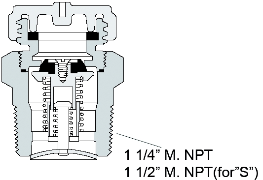 Body; Gaskets; Seat disc & stem assy; Spring.