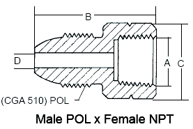 ADPTR MPOL X50FP