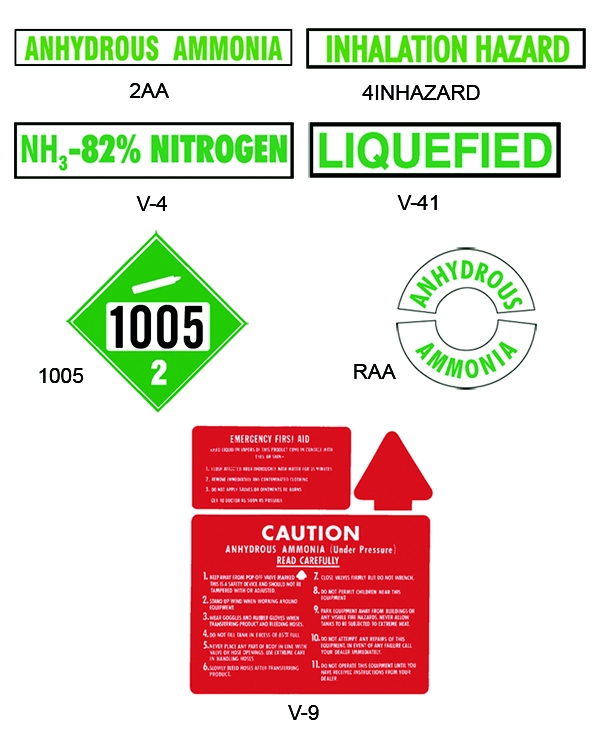 2" Inhalation Hazard Decal