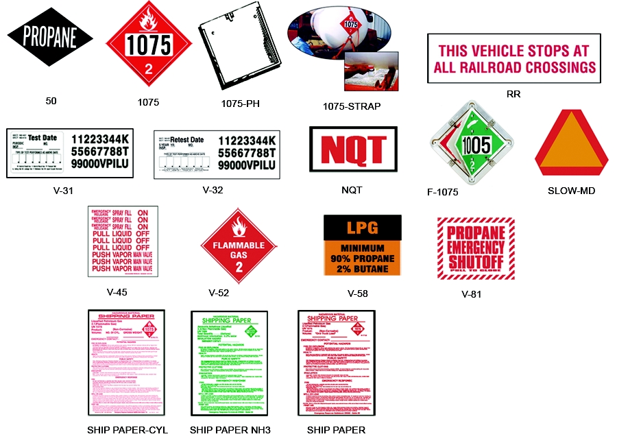 CG-126 Folding 1075 Placard