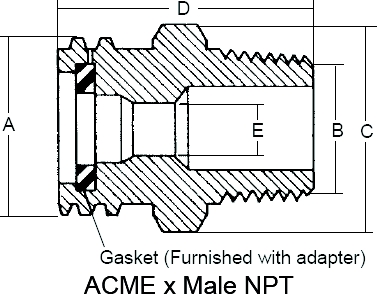 ADPTR 2.00MPX2.25MAC