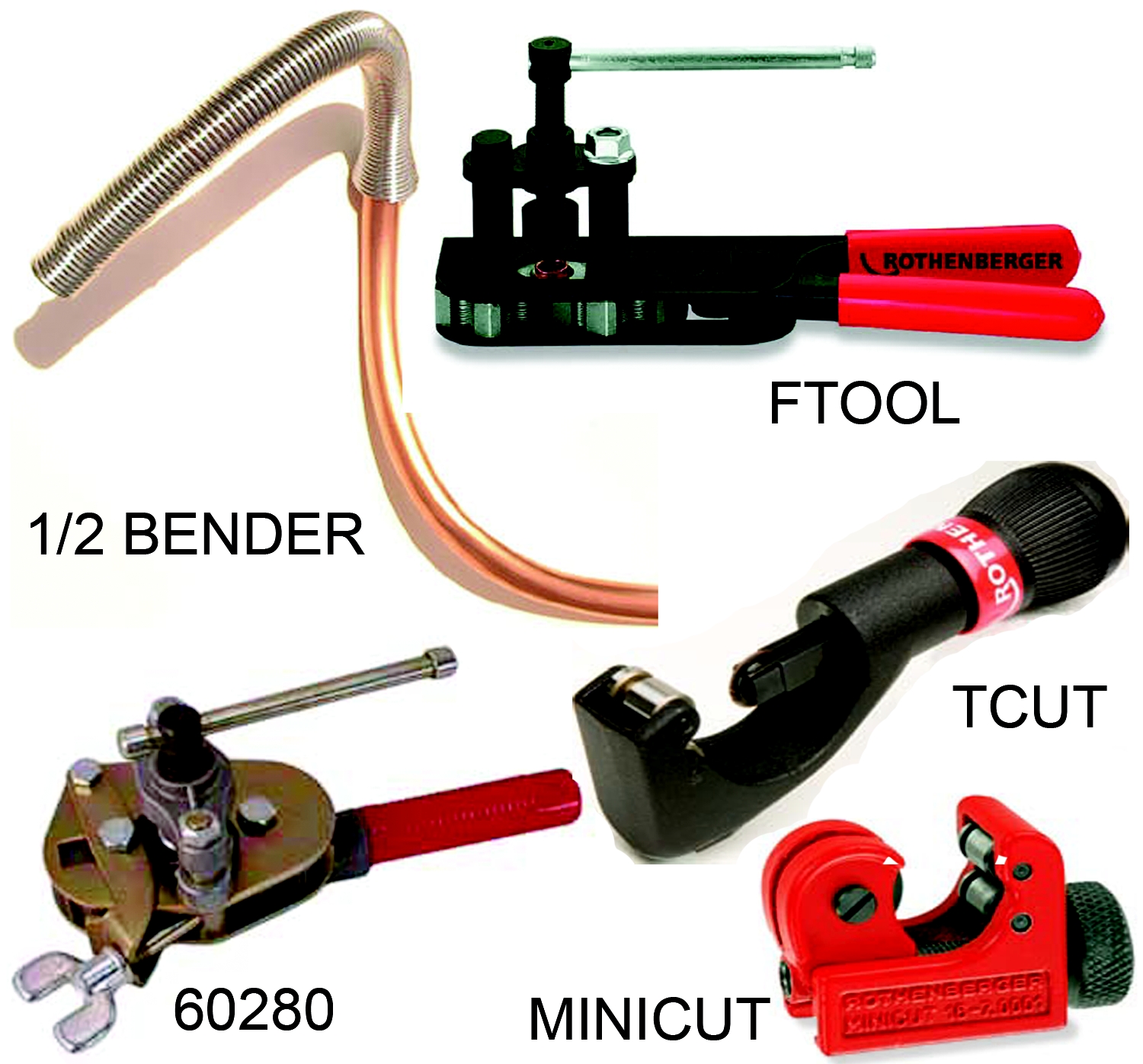 1/8" - 7/8" Mini Tubing Cutter