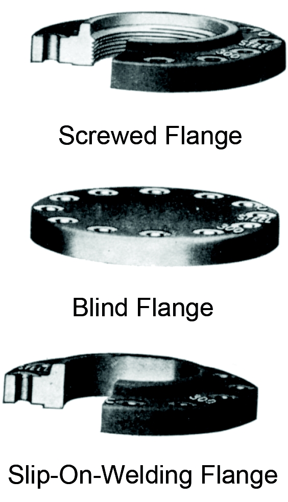 3" 150 LB Blind Flange