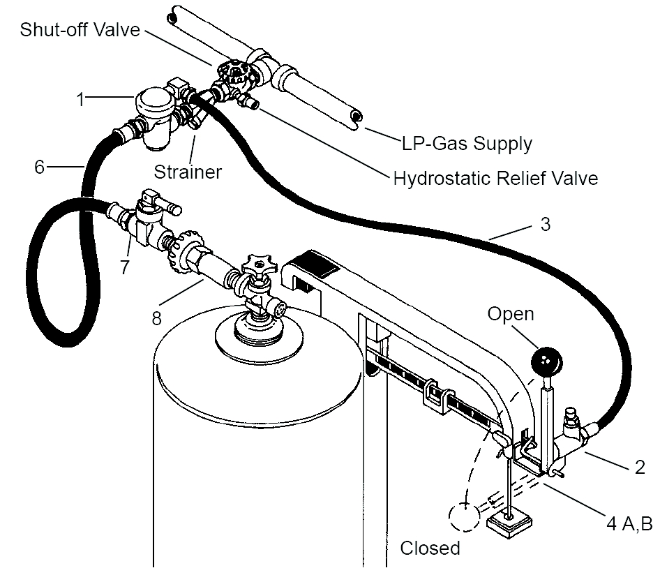 Assembly for Fairbanks-Morse. Includes items 1 thru 8 below.