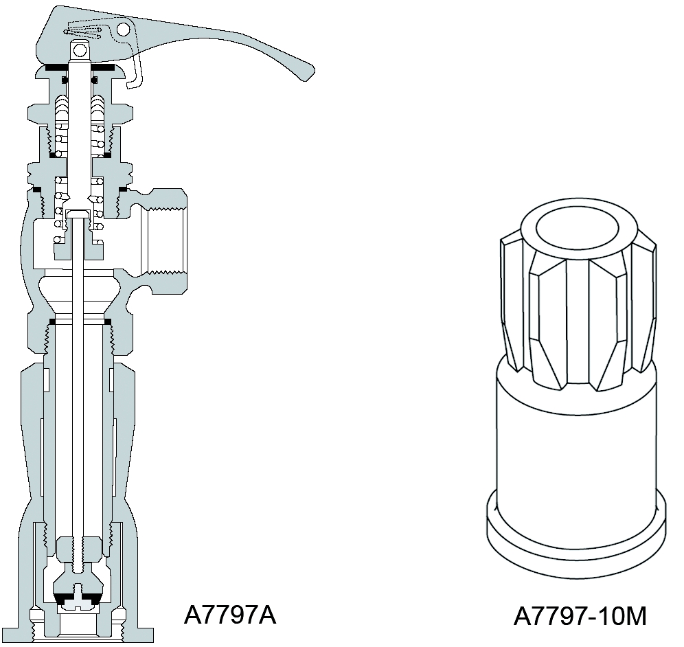 Gaskets, Jam Ring, O-Ring, Pressure Seal Rings, Seat Disc, Washer