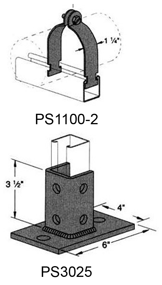 Power Strut Post Base